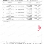 汕尾重防腐地坪,汕尾超强耐腐蚀涂料-缩略图4